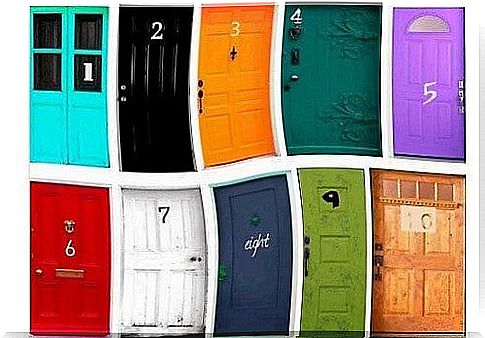 The personality test with the 10 doors